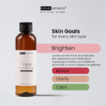 Dermorepubliq Skin Renew 5% Mandelic Acid Toner - Image 3