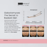 Dermorepubliq Galactomyces Ampoule for Brightening - 30 mL - Image 5